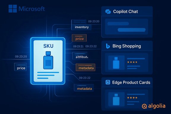 Microsoft-themed data visualization of an SKU card showing inventory, price, and metadata with shopping panels.