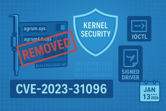 Blue illustration of kernel security with a shield, CVE-2023-31096, and a removed driver.