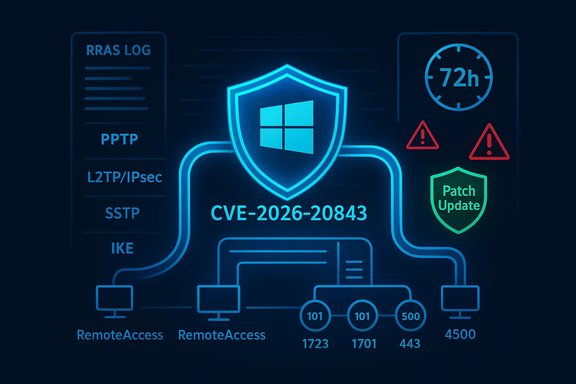 Neon blue security infographic highlighting Windows CVE-2026-20843 vulnerability with patch update and VPN components.