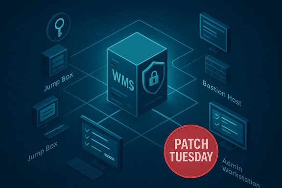 Isometric IT security diagram centered on a WMS cube with shield, flanked by Jump Box and Bastion Host.