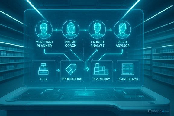Blue neon holographic flowchart showing roles from Merchant Planner to Reset Advisor and core store functions.