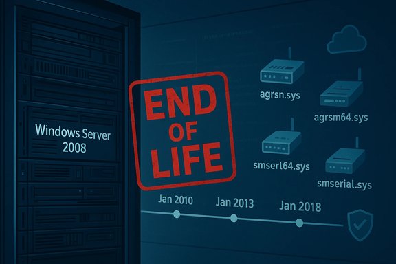 Windows Server 2008 end-of-life stamp over a server rack, with a timeline toward 2018.