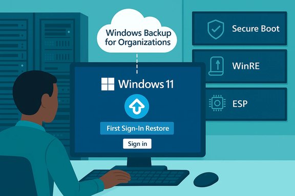 Windows 11 cloud backup for organizations with first sign-in restore and security features. Windows 11 cloud backup for organizations with first sign-in restore and security features.