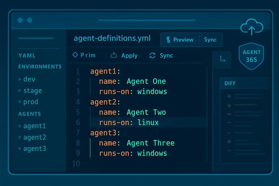 YAML editor showing three agents (Agent One, Agent Two, Agent Three) with their runs-on OS. YAML editor showing three agents (Agent One, Agent Two, Agent Three) with their runs-on OS.