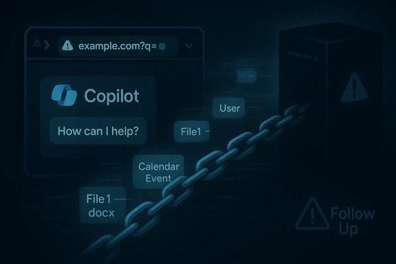 Dark cybersecurity scene with chained files connected to a Copilot UI and warning icons.