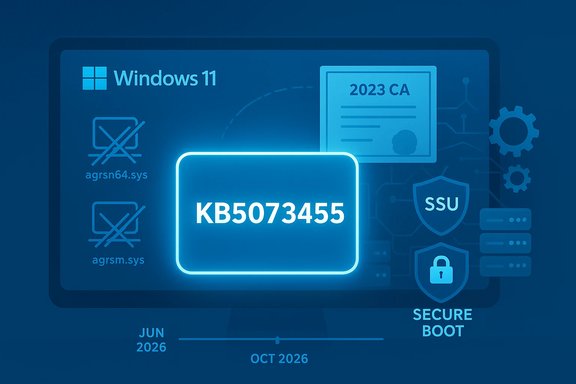 Windows 11 security concept highlighting KB5073455 patch and Secure Boot shield.