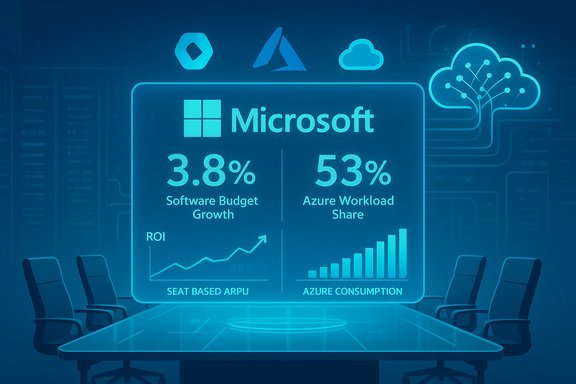 windowsforum-microsoft-primed-for-growth-as-cio-survey-signals-seat-to-cloud-revenue-with-azure.webp