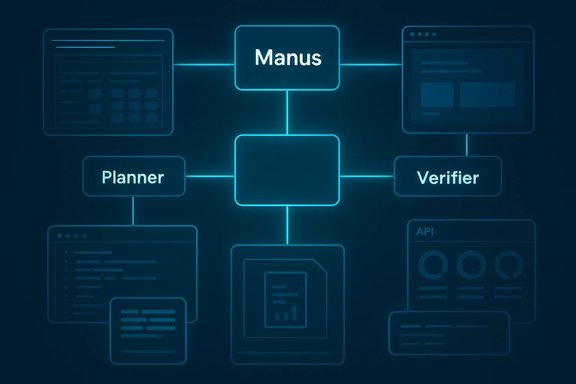 Neon blueprint-style diagram of Manus workflow with Planner and Verifier connected to a central hub.