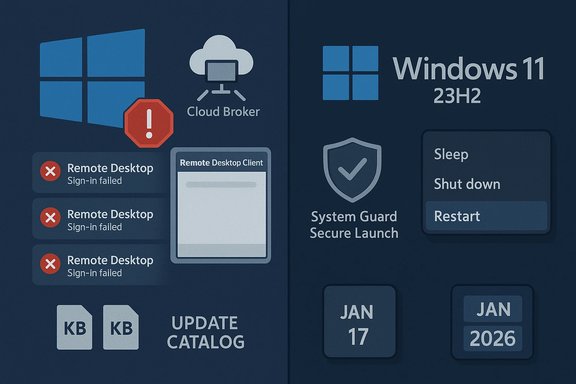 Windows 11 split-screen collage showing Remote Desktop errors, updates, and security features.