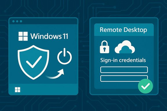 Windows 11 and Remote Desktop login screens on a circuit-board background.