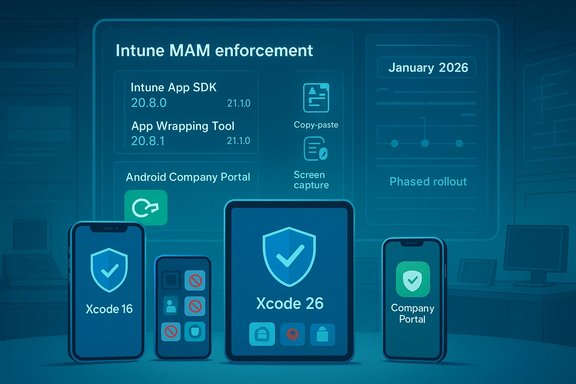 Infographic showing Intune MAM enforcement and Xcode 26 across devices.