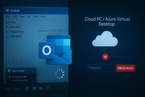 Outlook window on the left and a Cloud PC/Azure Virtual Desktop login screen on the right.
