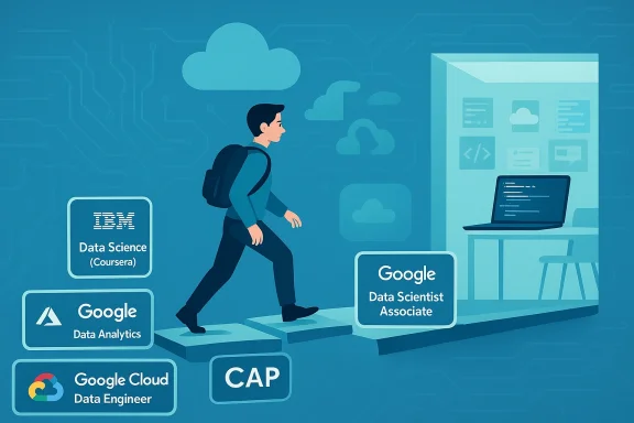 A person steps along data-career path signs toward a laptop workstation.
