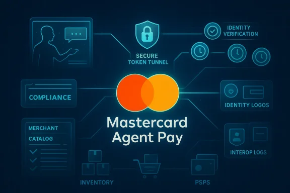 Mastercard Agent Pay: a neon diagram of a secure token tunnel linking identity, compliance, and payments.