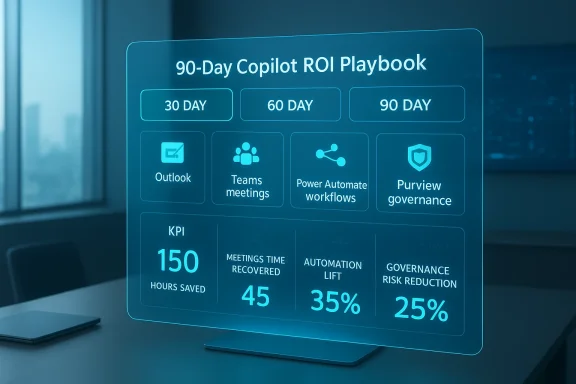 A futuristic holographic dashboard showing a 90-Day Copilot ROI Playbook with tools and KPI metrics.