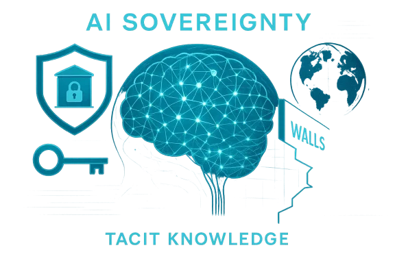 Blue neon illustration of AI sovereignty, showing a connected brain, security shield, walls, and tacit knowledge.