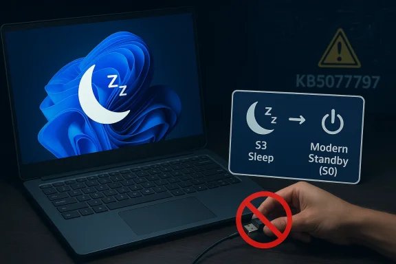 Laptop displays sleep vs. modern standby, while a hand blocks a USB drive with a red no-symbol.