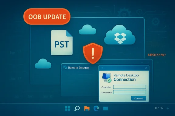 OOB UPDATE alert showing a PST file, cloud icons, a warning shield, and a Remote Desktop window.