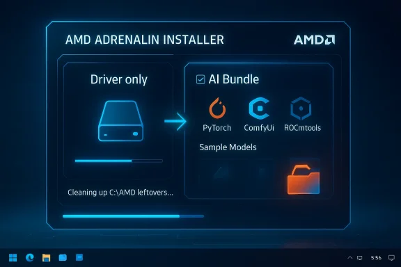 AMD Adrenaline Installer screen showing Driver only vs AI Bundle (PyTorch, ComfyUI, ROCmtools).