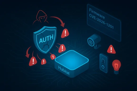 Hacker exploits a firmware CVE to bypass auth on an IoT Hub.