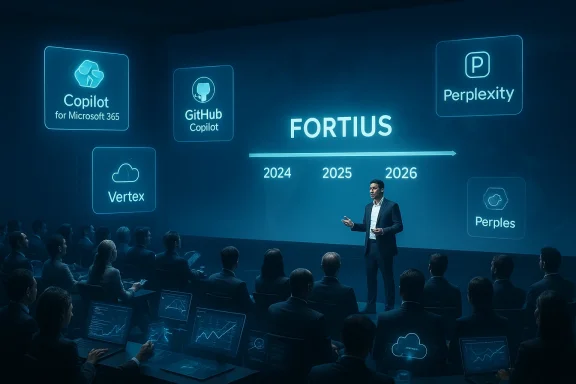 A presenter unveils the Fortius timeline (2024–2026) with Copilot, Vertex, and Perplexity icons.