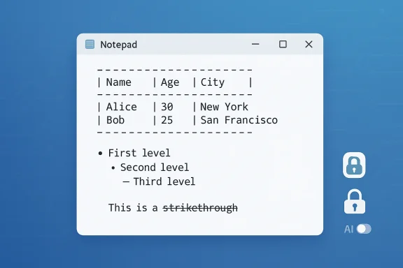 Notepad-style window showing an ASCII table and an indented bullet list on a blue background.