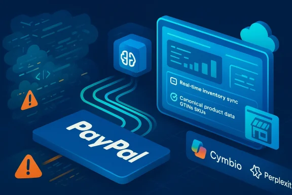PayPal cloud dashboard enabling real-time inventory sync and product data integration.