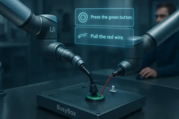Two robotic arms manipulate a red wire and press a green button on a BusyBox platform.