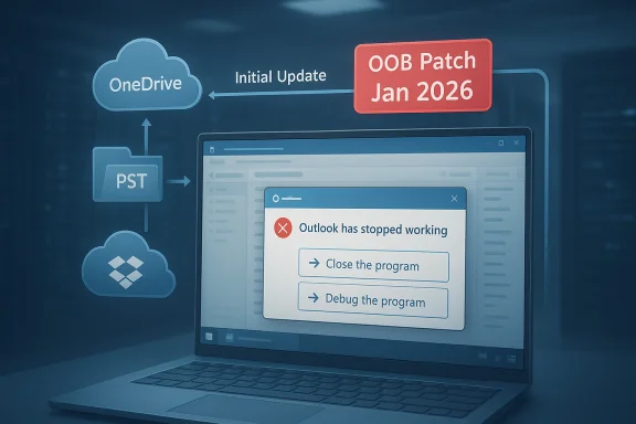 Illustration of Outlook crash with cloud backup flow and an OOB Patch (Jan 2026).
