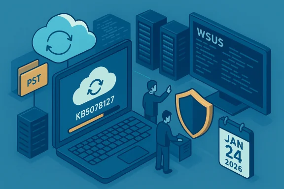 Cloud backup and IT security for an enterprise server network.