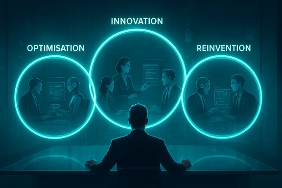 A person at a desk monitors a neon Venn of Innovation, Optimisation and Reinvention.
