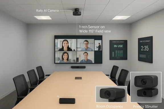 A modern conference room with a ceiling-mounted Rail AI camera, a multi-person video wall, and occupancy indicators.