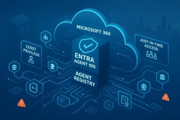 Microsoft 365 cloud identity with Entra, Agent IDs, least privilege, and just-in-time access.