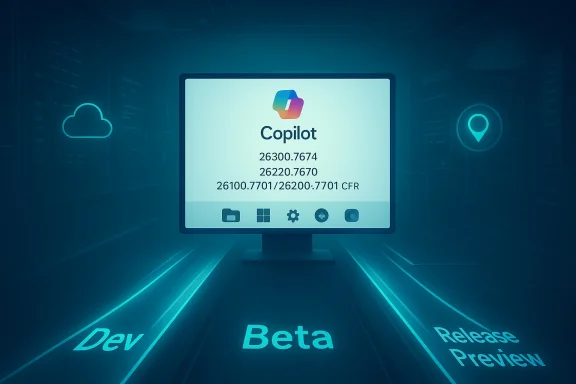 A neon blue futuristic setup with a monitor showing Copilot numbers in a Dev/Beta/Release Preview lab.
