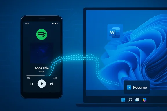 Phone playing Spotify, connected by a dotted data path to a laptop running Word.