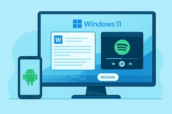 Windows 11 desktop with a Word document and Spotify player, accompanied by an Android phone. Windows 11 desktop with a Word document and Spotify player, accompanied by an Android phone.