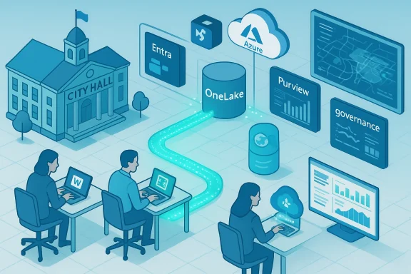 A city hall team uses Azure OneLake, Entra, and Purview for cloud data governance.