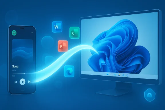 Blue-tinted scene of a smartphone and monitor linked by a glowing arc, with Word, Excel and PowerPoint icons.