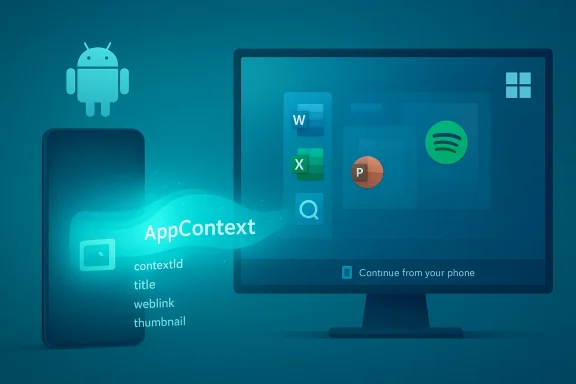 Teal illustration of AppContext linking an Android phone to a PC, with Word, Excel, PowerPoint and Spotify. Teal illustration of AppContext linking an Android phone to a PC, with Word, Excel, PowerPoint and Spotify.