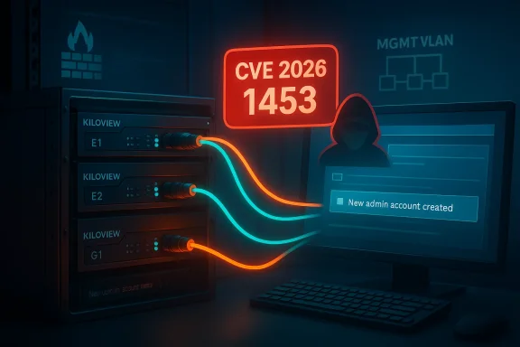Hacker silhouette breaches a server rack as neon cables feed a monitor showing 'New admin account created' and CVE 2026-1453.