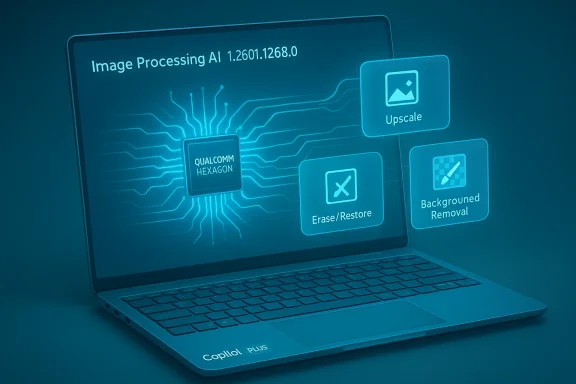 Laptop screen displays AI image processing UI with Upscale, Erase/Restore, and Background Removal.