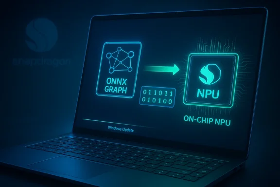 Laptop screen shows ONNX graph data flowing to an on-chip NPU.