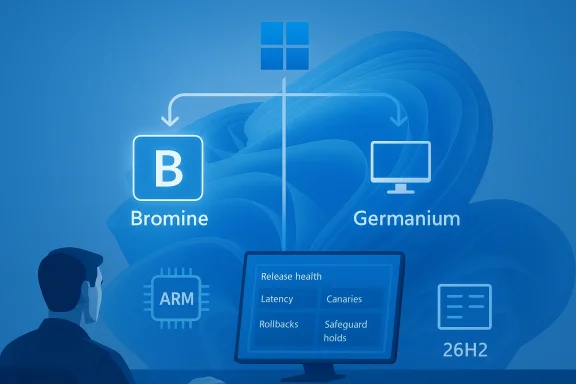 Blue infographic showing Bromine and Germanium branching from Windows logo to a release-health dashboard.