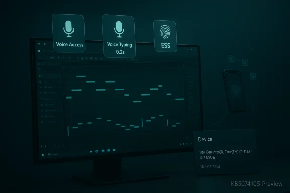 Teal-tinted monitor shows a DAW piano-roll with floating icons for Voice Access, Voice Typing, and ESS.
