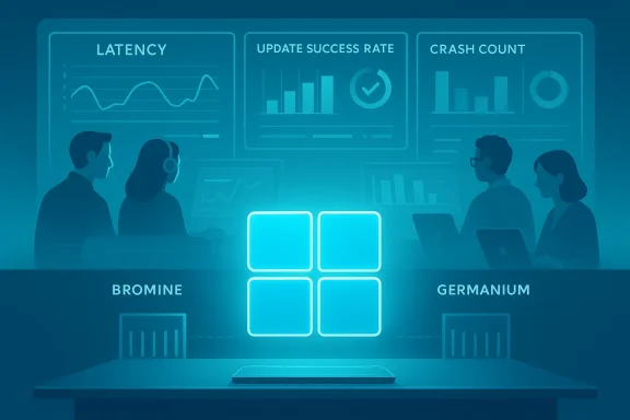 A futuristic control room with analysts monitoring latency, update success rate, and crash metrics.