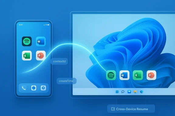 Cross-device app sync: phone to desktop sharing productivity icons like Word, Excel and PowerPoint.