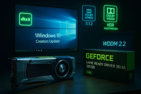GeForce GPU box and card beside a Windows 10 Creators Update screen with DTS:X and Dolby logos.