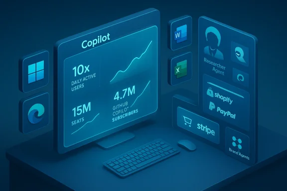 Blue isometric desk setup featuring a Copilot metrics dashboard and partner logos.