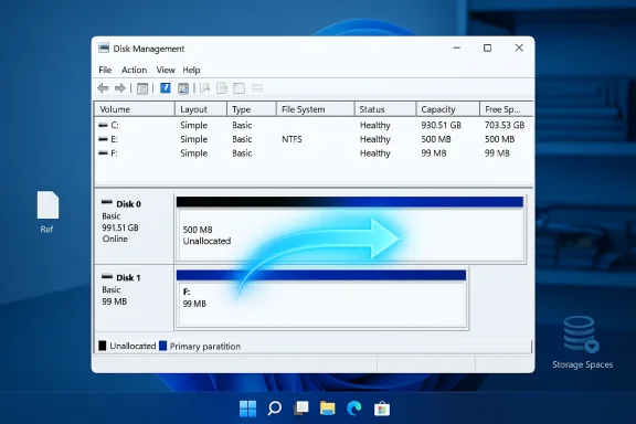 Windows Disk Management shows Disk 0 with 500 MB unallocated space and existing partitions.