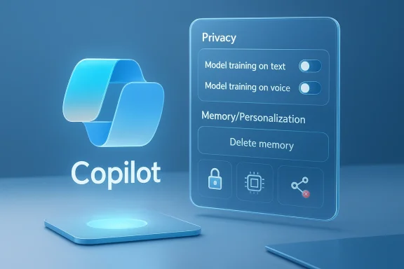 A blue holographic Copilot interface shows privacy toggles and memory options.